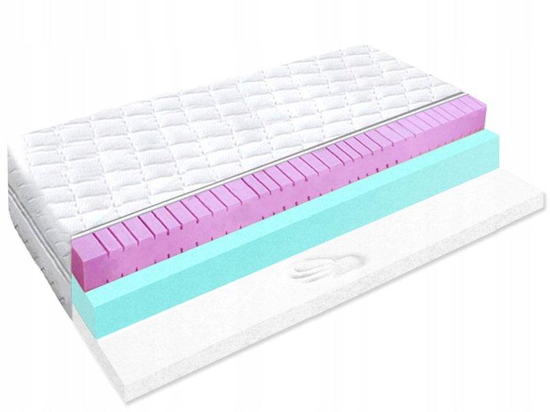Materac 90x190 strefowy HR visco pamięć kształtu