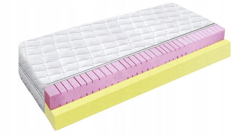 Materac 70x160 8cm pianki wentylującej typu HR