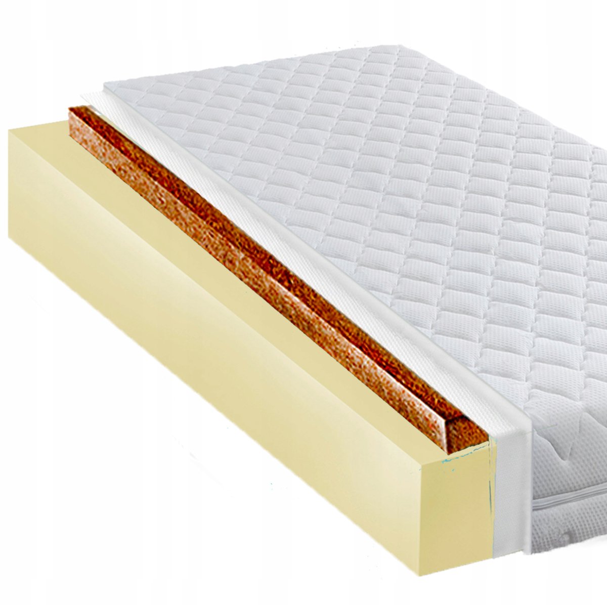 Materac 80x180 piankowy kokos hipoalergiczny h2 h3 utwardzony pianka