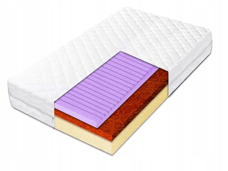 Materac 90x200 HR na bóle kręgosłupa kokos H2 H4