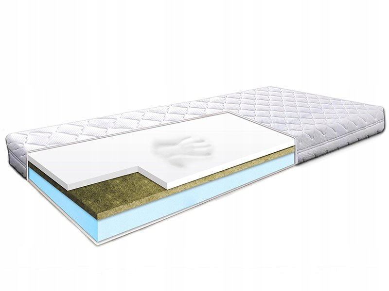 Materac 90x200 trawa morska Visco Memory 10cm