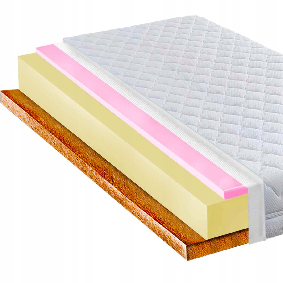 Materac 80x170 antyalergiczny z kokosem i HR 10cm