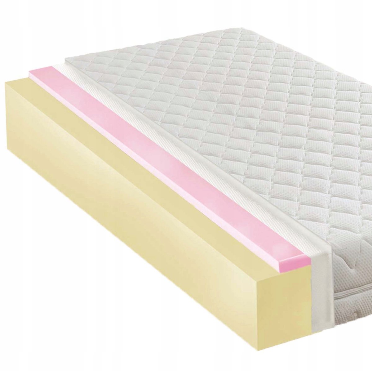 Materac piankowy 40x90 do kołyski HR 8 cm