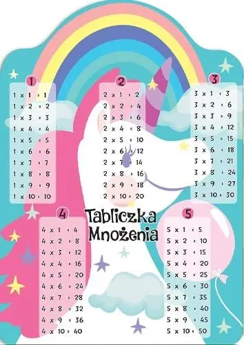 Karta tabliczka mnożenia A5 jednorożec - Henry