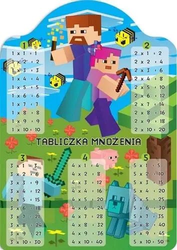 Karta tabliczka mnożenia A5 gra - Henry