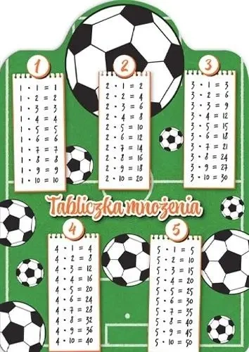 Karta tabliczka mnożenia A5 piłka - Henry