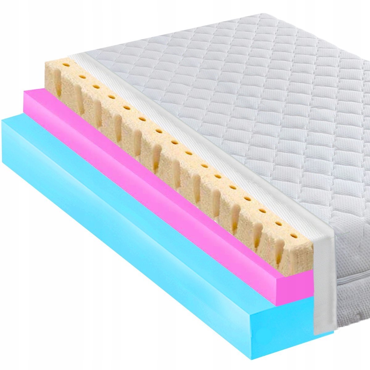 MATERAC DLA DZIECKA 90X180 LATEKS I HR ODDYCHAJĄCY