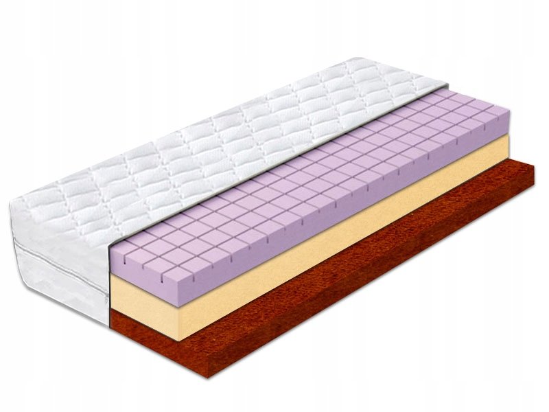 Materac dla dziecka 90x200 kokos przewiewny 16cm