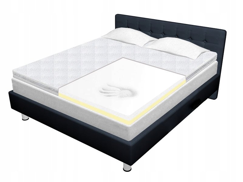 Materac nawierzchniowy 60x160 z Visco elastyczny nakładka topper pianka