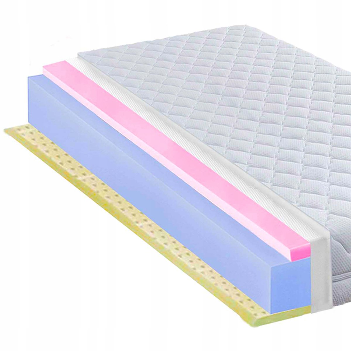 90x200 MATERAC PIANKOWY H4 H5 LATEKS I HR DZIECKO