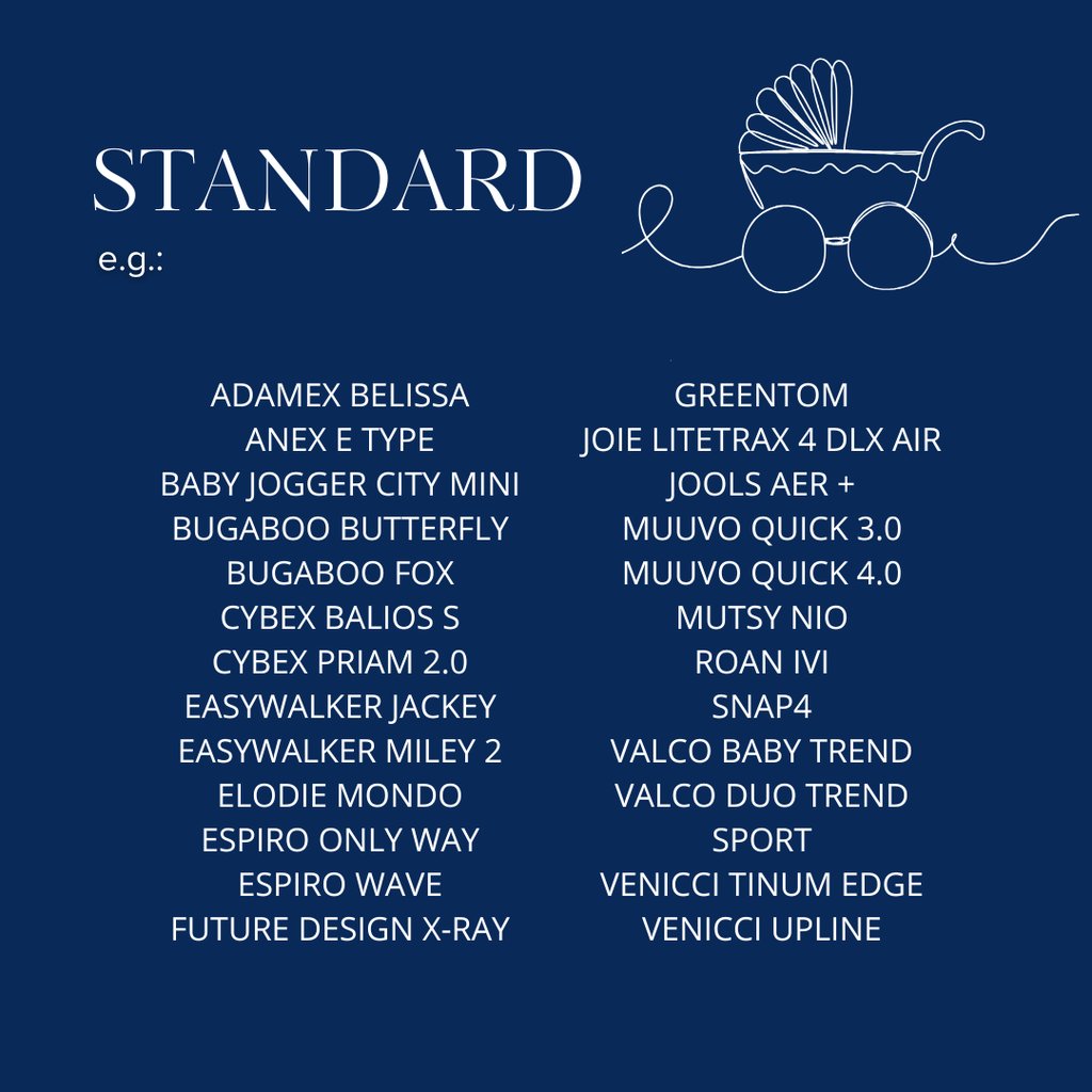 Wkładka do wózka Jersey Mom Ch