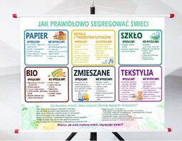 Plansza- Jak prawidłowo segregować śmieci