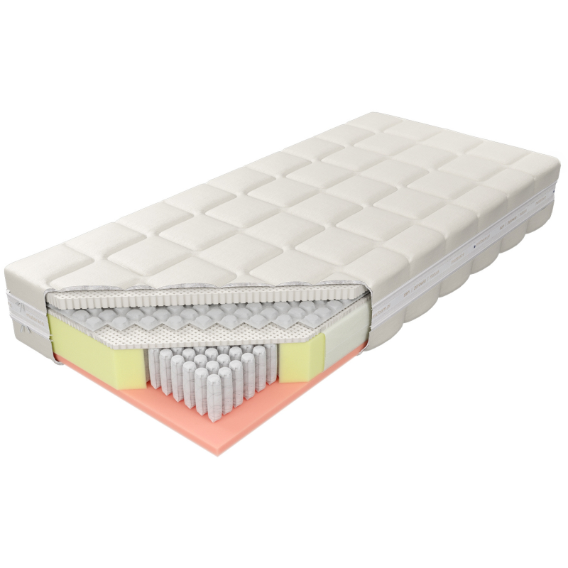 Materac Sogno Talalay H2 M&K Foam Koło Rozmiar - 200x200, Pokrowiec - Tencel