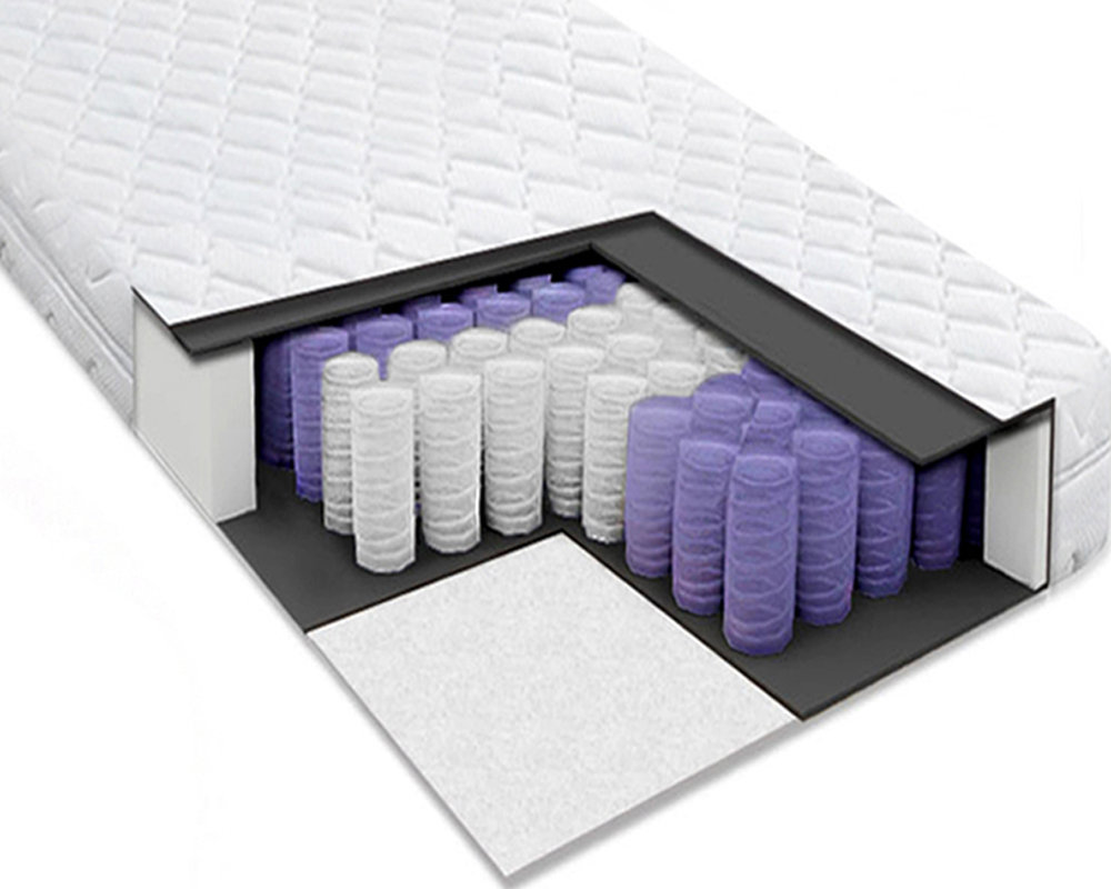 Materac kieszeniowy 110x190 pocket FLAFI 17 cm