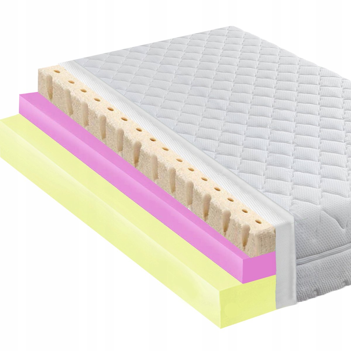 MATERAC 100X200 LATEKS Z PIANKĄ HR H2 H3 17CM PL