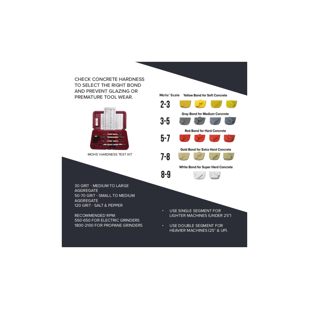 PAD POLERSKI TRAPEZOIDALNY XQCPOL Grit 200 Lavina