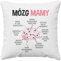 Mózg mamy - poduszka na prezent