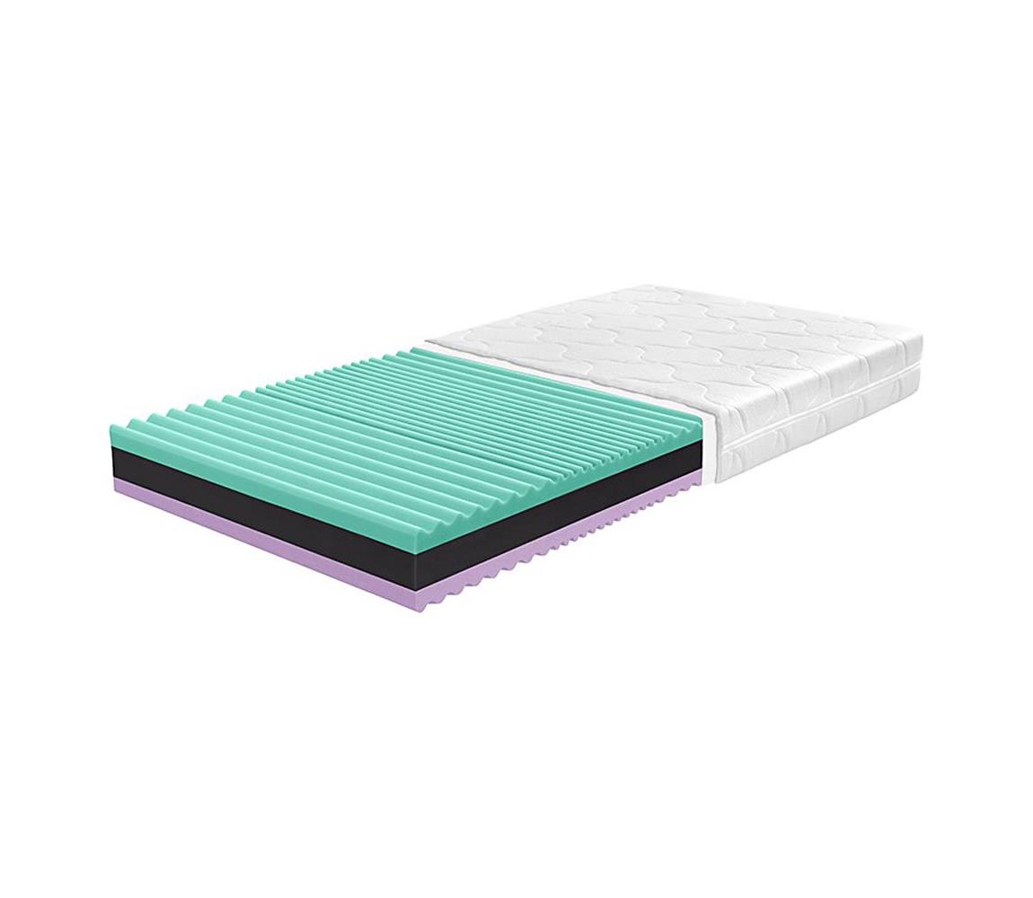 Ambiamo - Materac ARTEMIS 200x80 cm