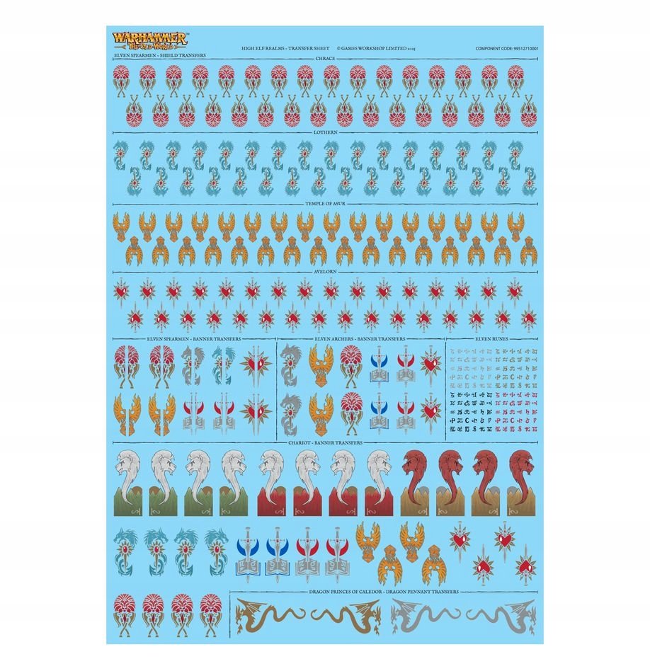 Warhammer The Old World High Elf Realms Transfer Sheet