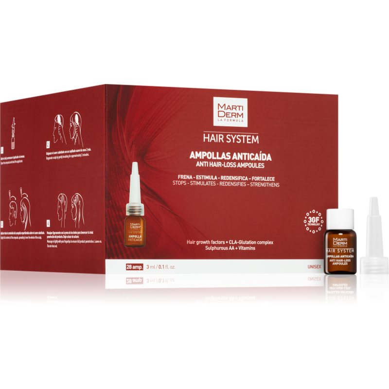 Ampułki przeciw wypadaniu włosów Martiderm 28 szt x 3 ml (8437015942087)