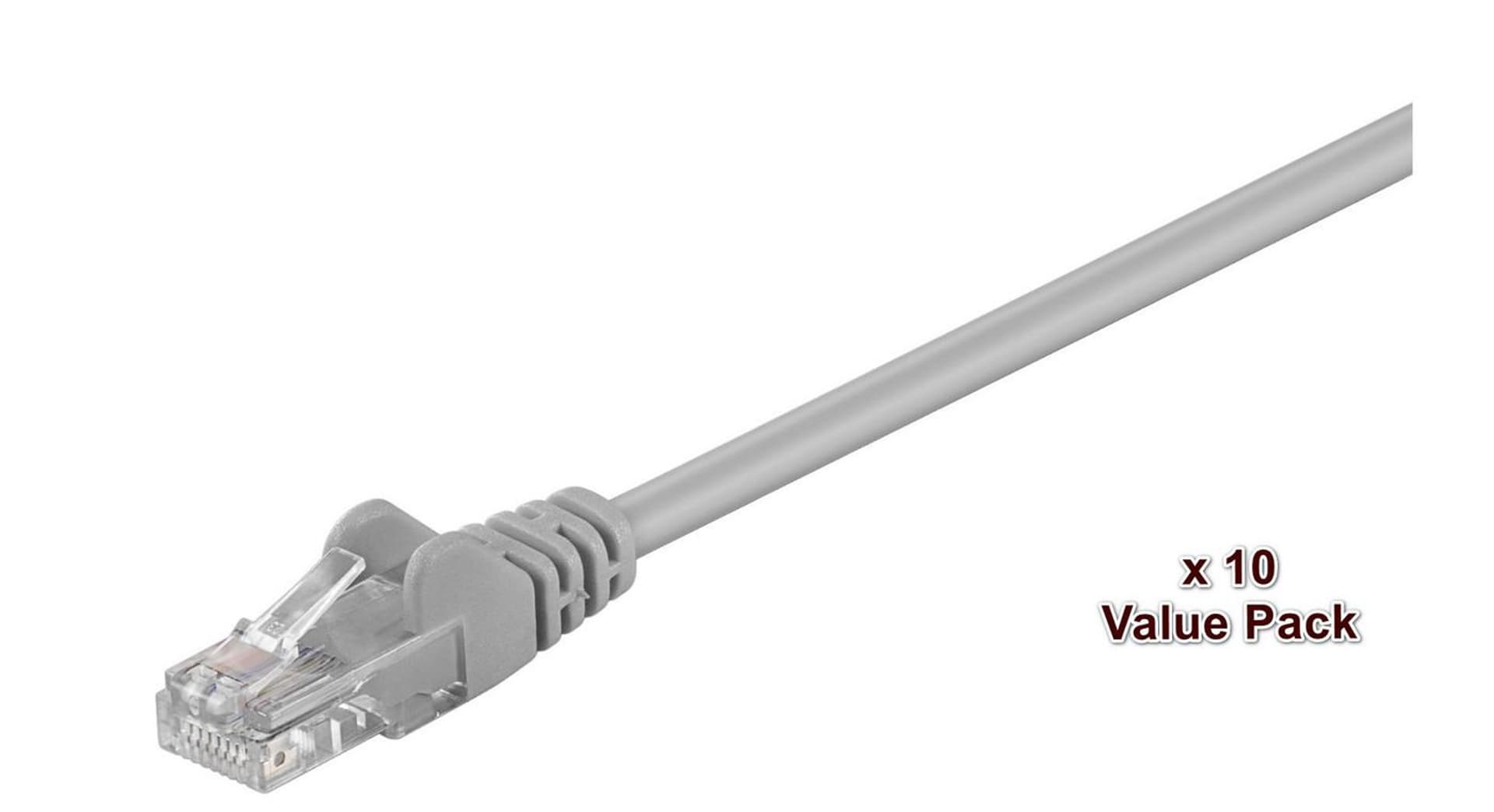 MicroConnect U/UTP CAT5e 2m Grey/Lavendel