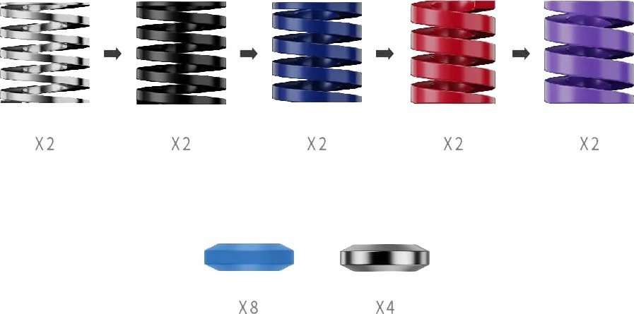 MOZA CRP2 Performance Kit