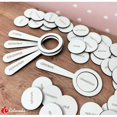 Lupa części mowy cz.2