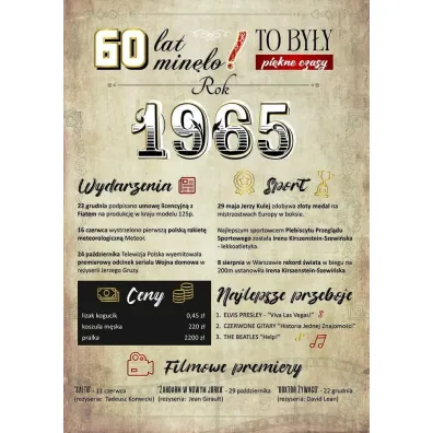 Karnet Urodziny 60