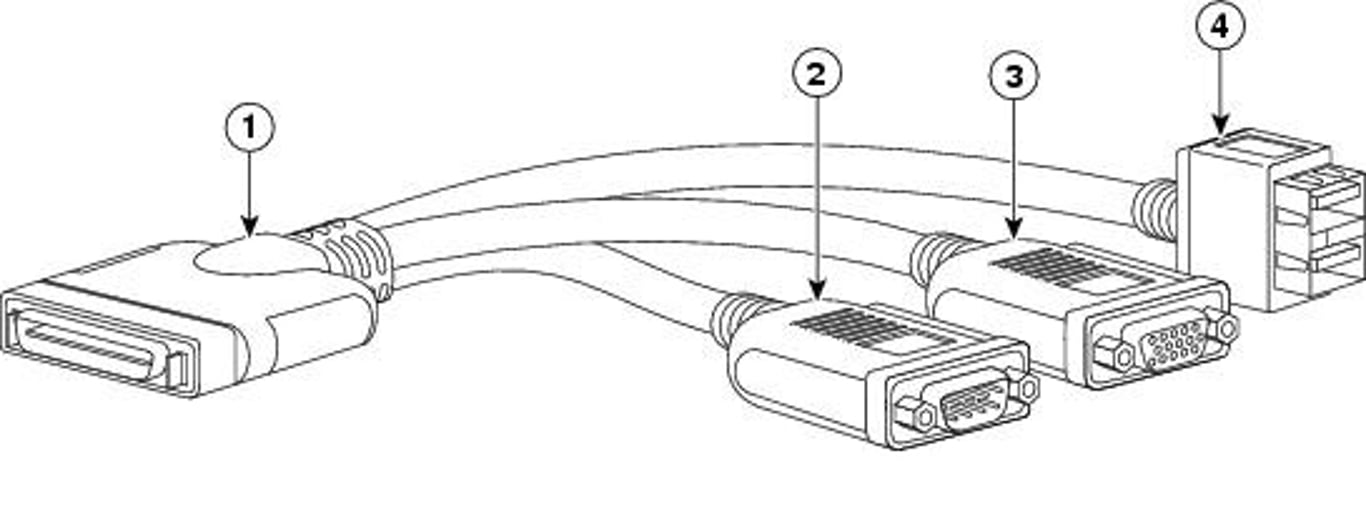 Cisco N20-BKVM= kabel KVM N20-BKVM=
