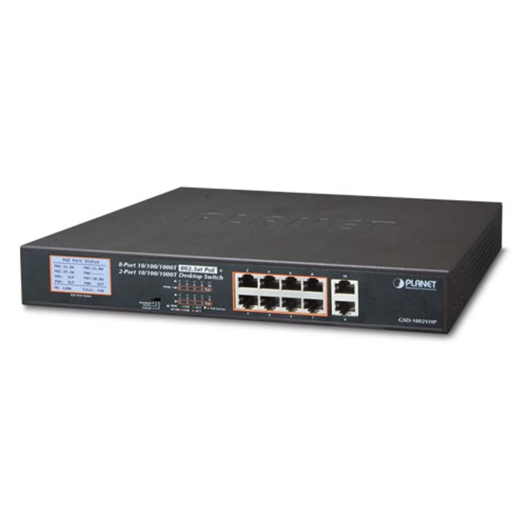 PLANET GSD-1002VHP łącza sieciowe Nie zarządzany Gigabit Ethernet (10/100/1000) Obsługa PoE 1U Czarny