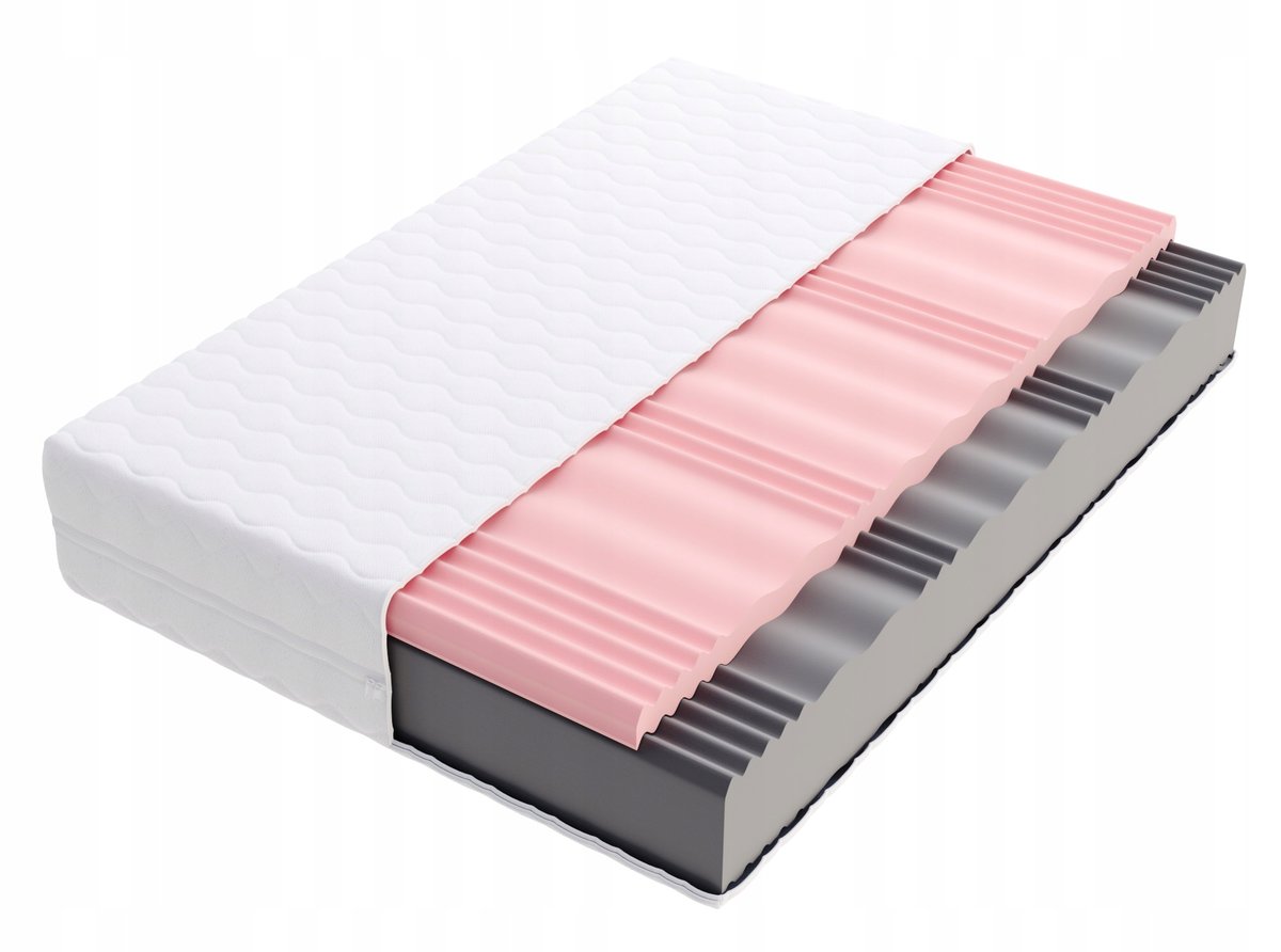 Materac 120x200 profilowana HR visco POLO MAX PLUS