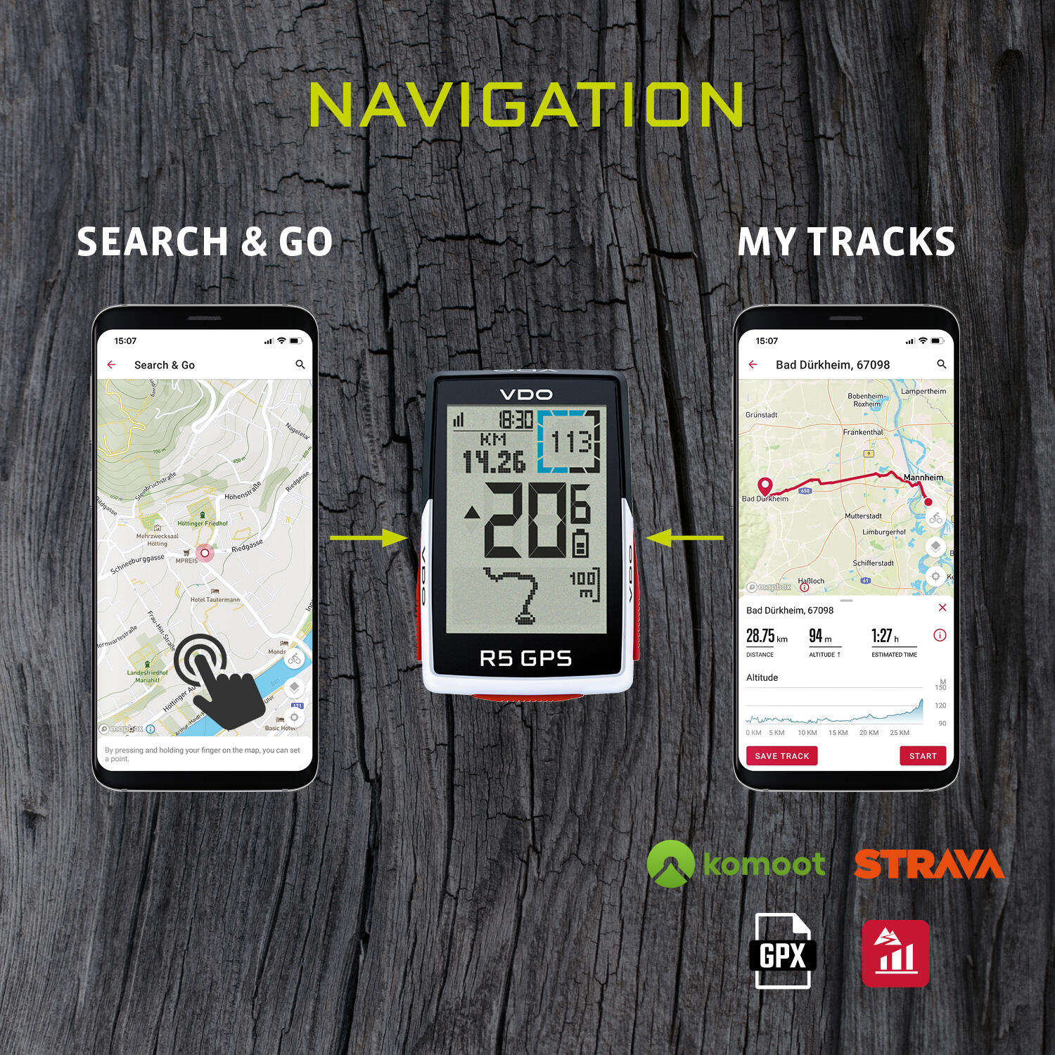 VDO licznik R5 GPS Full Set