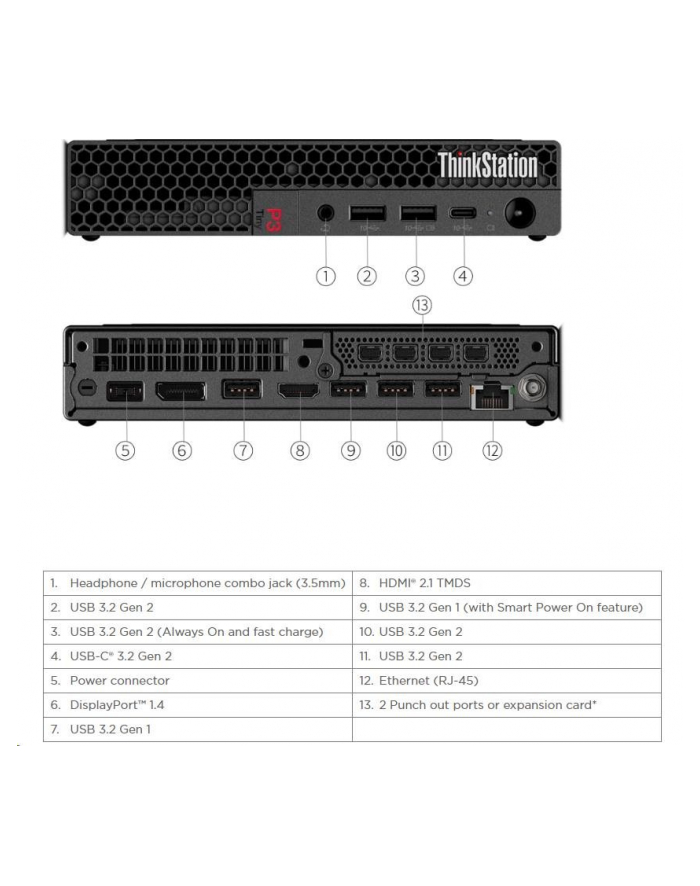Lenovo ThinkStation P3 Tiny i5/16GB/512GB/Win11 30H0005KCK