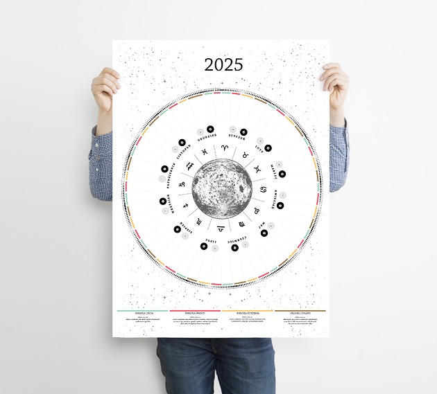 Plakat Kalendarz księżycowy ogrodnika 2025