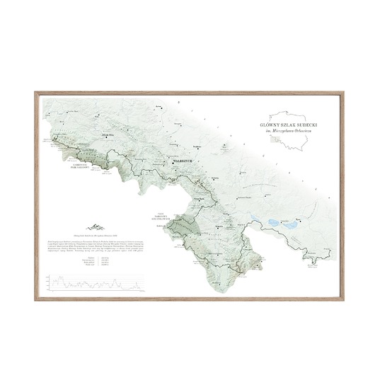 KARKONOSZE Szlak Sudecki GSS Plakat Górski