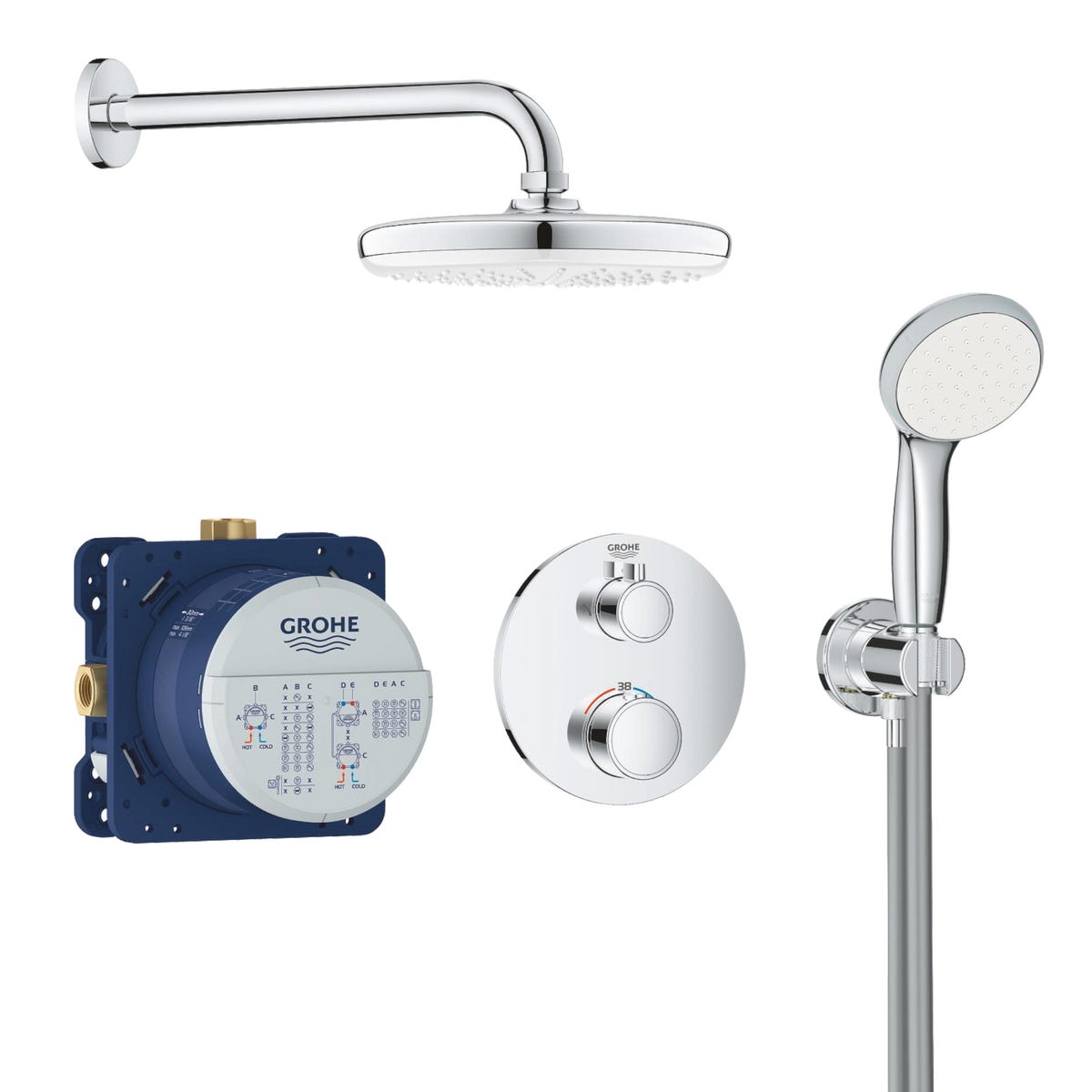 System podtynkowy Precision Clova Grohe