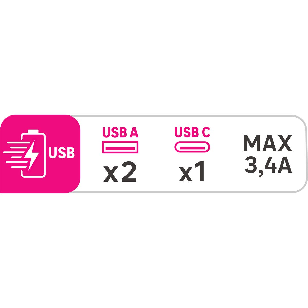 Ładowarka sieciowa 2x USB A i 1x USB C LEXMAN