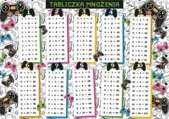 Podkładka na biurko - Tabliczka mnożenia pad