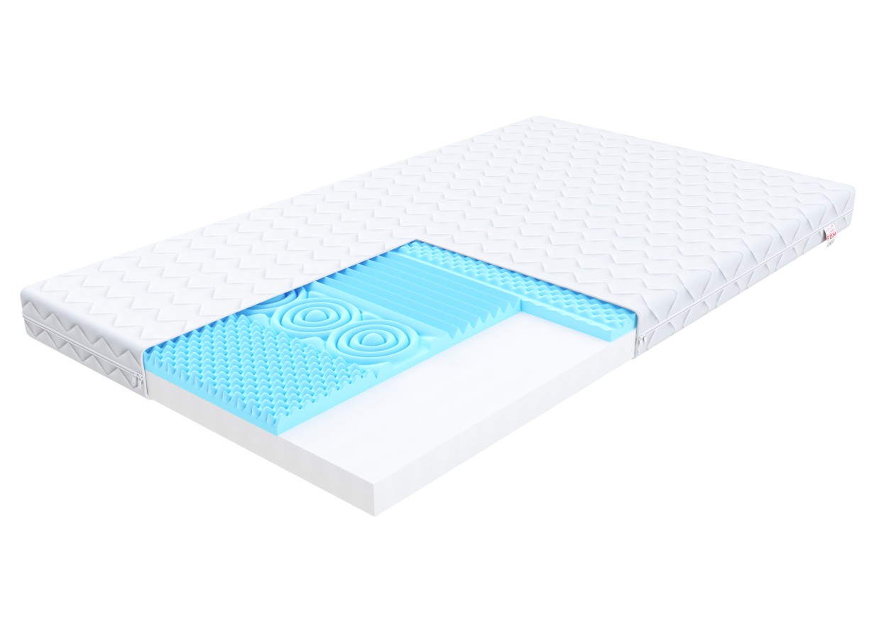 Materac piankowy LEON pianka wysokoelastyczna profilowana - 90 x 180 - H3 średnio twardy - 10 cm