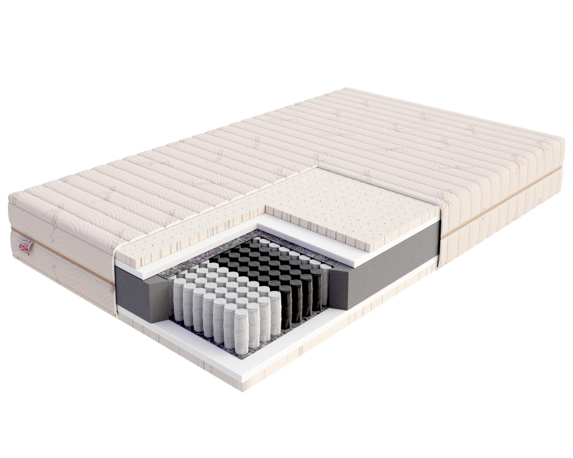 Materac multipocketowy PIEMONT lateks - 160 x 200 - H4 twardy - 23 cm
