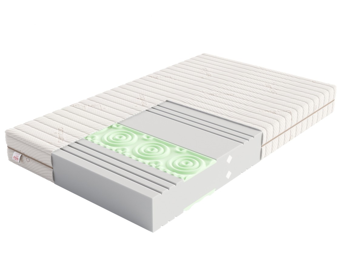 Materac piankowy HYBRID - 180 x 200