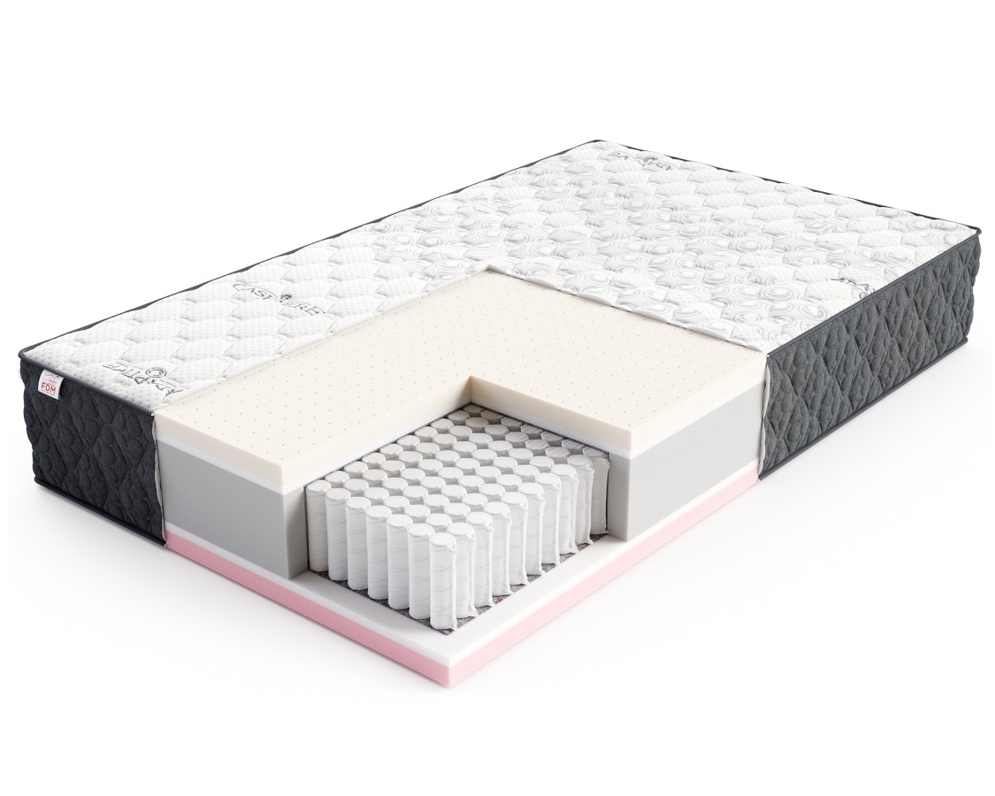 Materac multipocketowy COMFORT MAX - 90 x 200