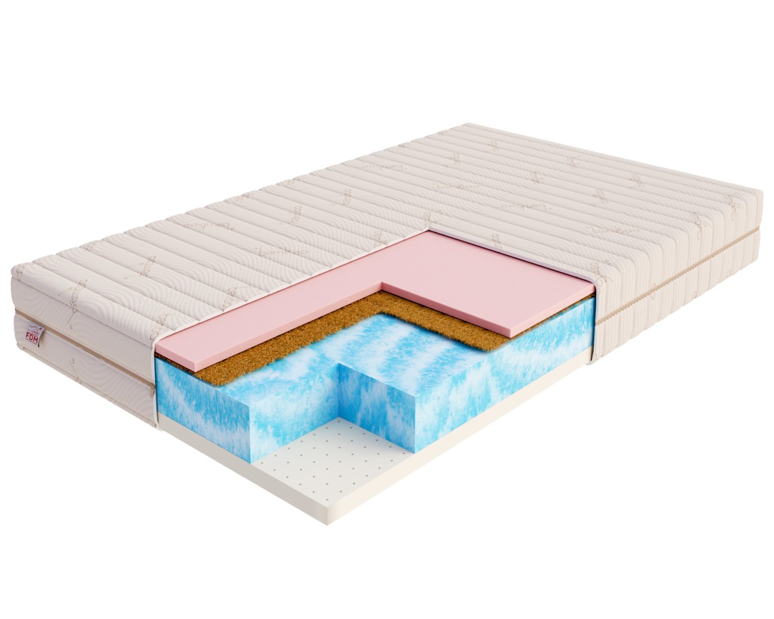 Materac piankowy ERGO - 80 x 200