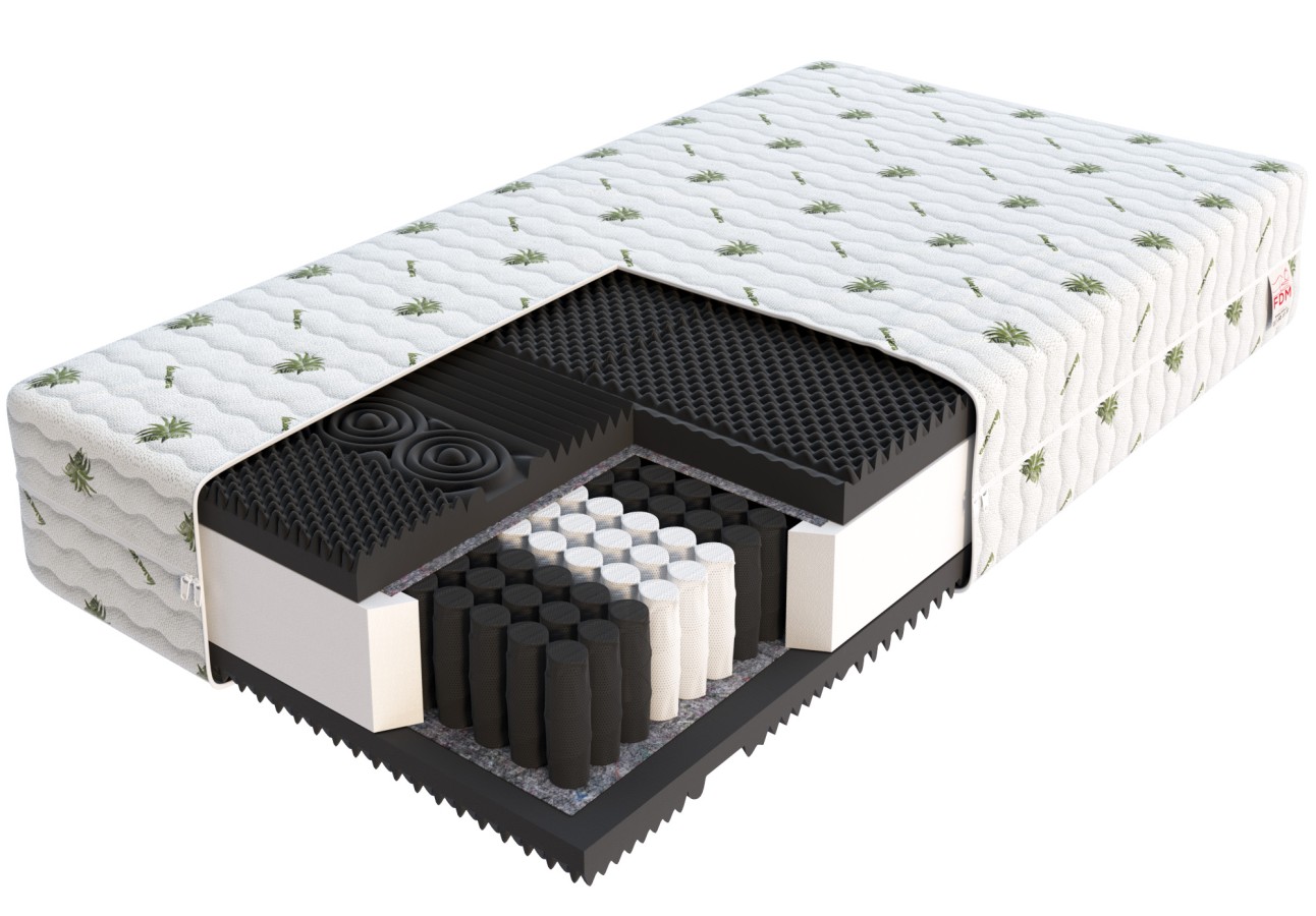 Materac kieszeniowy NOIR Profilowany materac kieszeniowy - 90 x 200 - H4 twardy / H3 średnio twardy - 23 cm