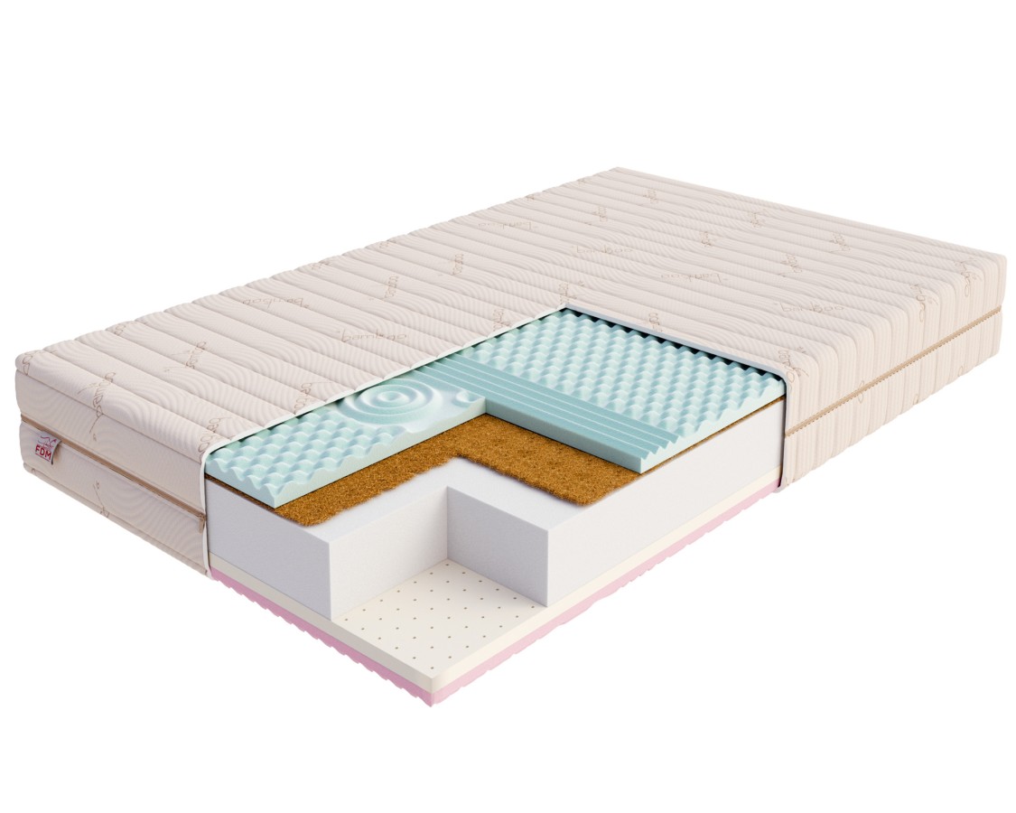Materac piankowy RELAX lateks visco kokos - 80 x 200 - H4 twardy / H3 średnio twardy - 22 cm