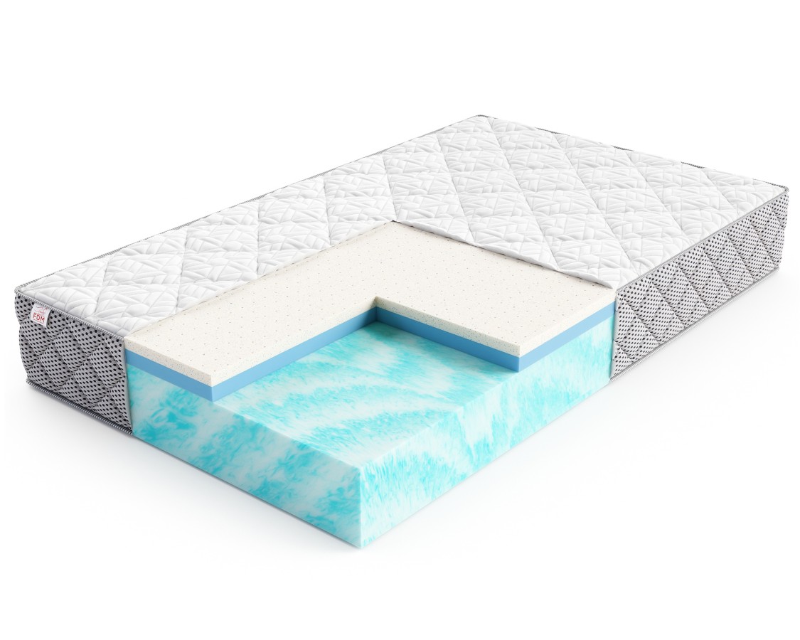 Materac piankowy MODERNOS Bio Foam, lateks Ocean Blue Gel - 160 x 200 - H5 bardzo twardy - 28 cm