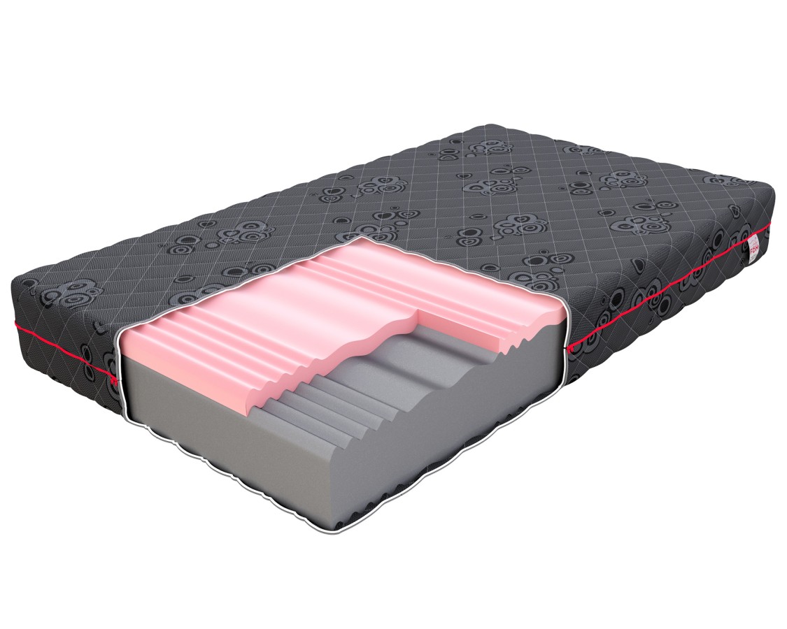 Materac piankowy DYNAMIC Profilowana pianka VISCO, pianka poliuretanowa, pokrowiec JAQUARD - 90 x 200 - H4 twardy / H3 średnio twardy - 27 cm