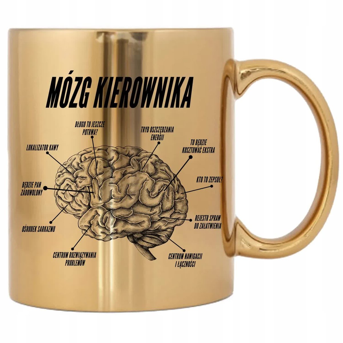 KUBEK PRAKTYCZNY ORGINALNY PREZENT DLA KIEROWNIKA MÓZG KIEROWNIKA UPOMINEK