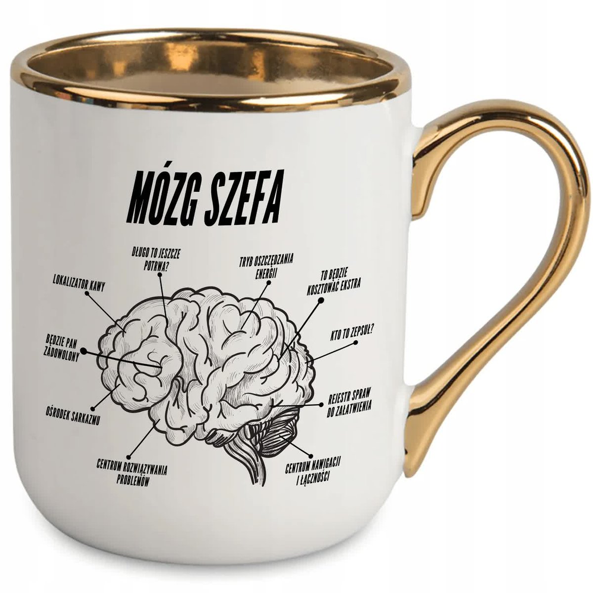 KUBEK BIAŁY PRAKTYCZNY I ORGINALNY PREZENT DLA SZEFA MÓZG SZEFA UPOMINEK