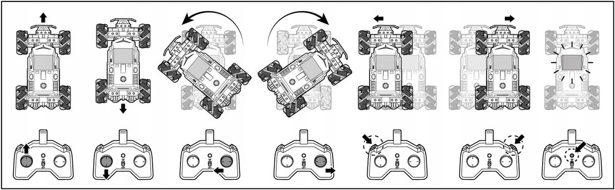 Buki 63201 łazik księżycowy RC obraca się 360 na pilota zdalnie sterowany